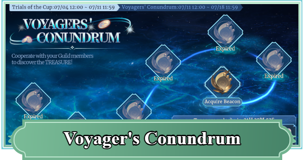 Voyagers' Conundrum Event Guide  | Sword of Convallaria - GameWith