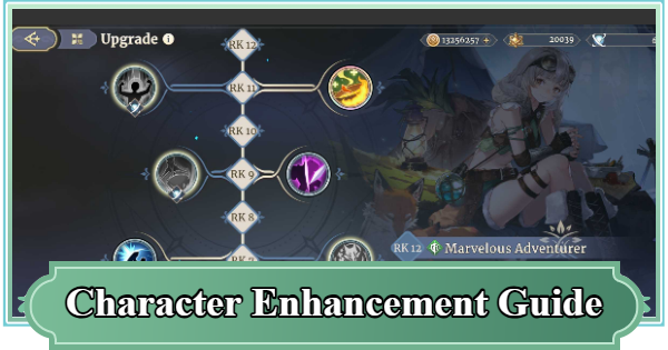 Character Enhancement and Upgrade Priorities | Sword of Convallaria - GameWith