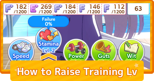Uma musume: Pretty Derby | How to Increase Training Level - GameWith