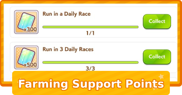 Farming Support Points (SP) Guide