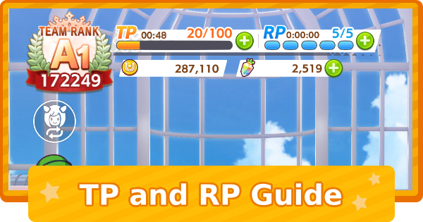 TP and RP