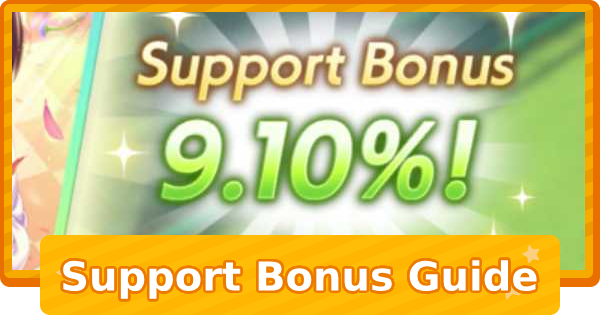 Support Bonus - How to Increase and Effects