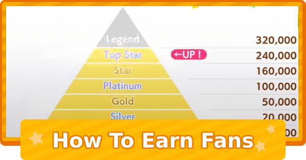 Uma musume: Pretty Derby | How to Get Fans Fast and Its Benefits - GameWith