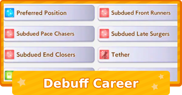 Debuff Career - Best Characters and Support