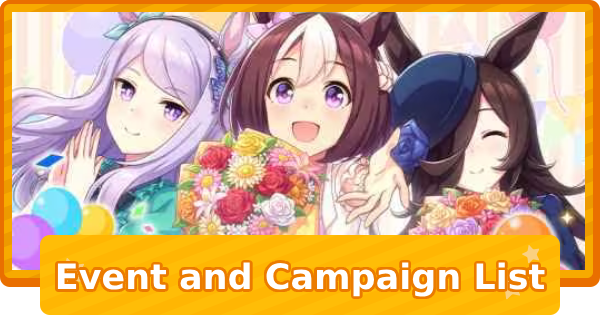 Latest Events and Campaigns