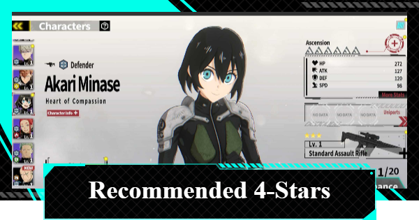 Kaiju No. 8 Best 4-Star Characters