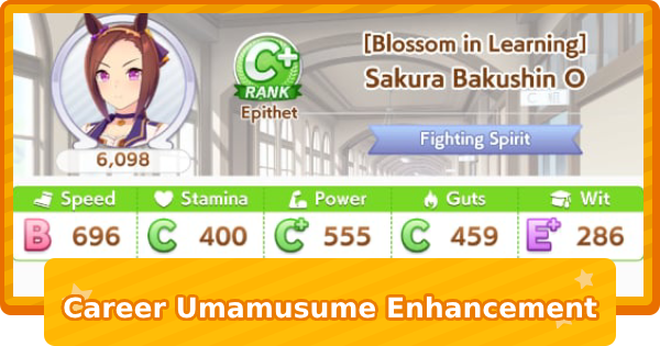 Career Umamusume Enhancement Guide