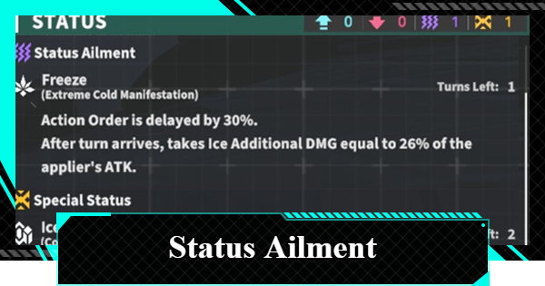 Status Ailments and Characters | Kaiju No. 8 The Game - GameWith
