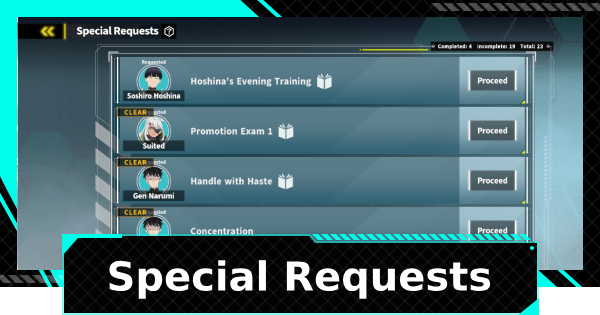 Special Requests Guide - How to Unlock & Rewards | Kaiju No. 8 The Game - GameWith