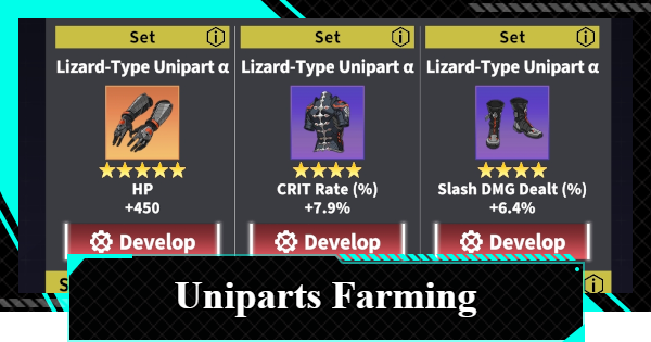 Uniparts Farming Guide