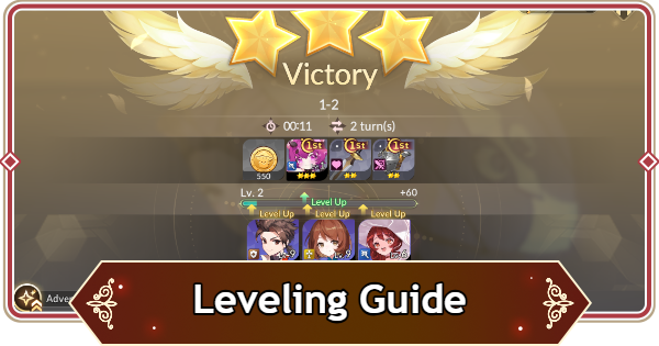 Ruby Farming Guide - Fast Character Leveling