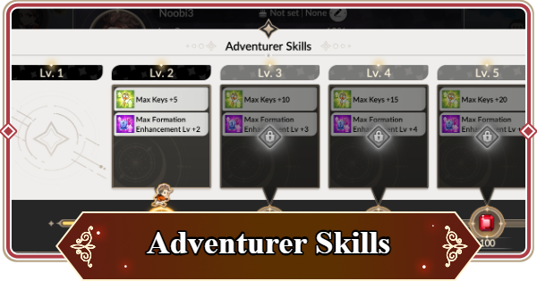 Adventurer Skills (Player Level) Guide - How to Increase and Level Up Fast 