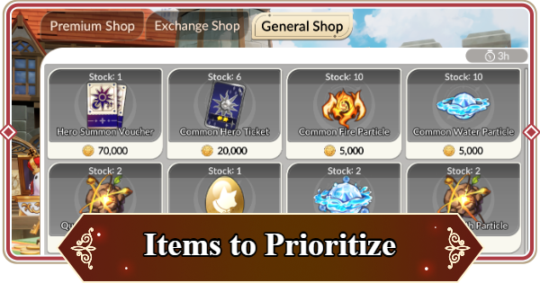 Shop Guide and Items to Prioritize