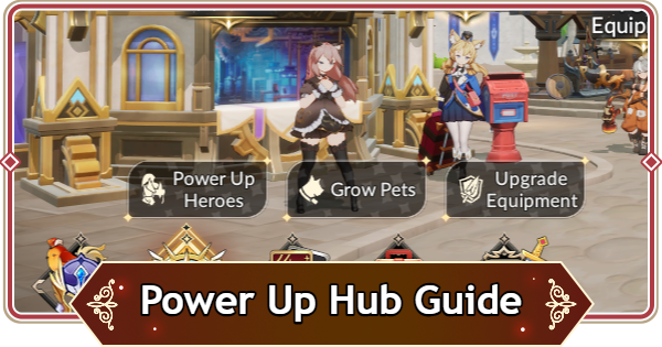 Seven Knights Rebirth | Power Up Guide & How To Strengthen Heroes - GameWith