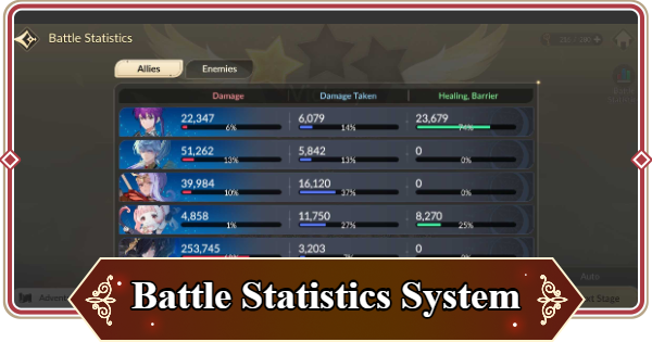 Seven Knights Rebirth | Battle Statistics System Guide - GameWith