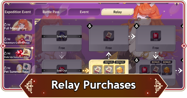 Seven Knights Rebirth | Recommended Relay Purchases Guide - GameWith