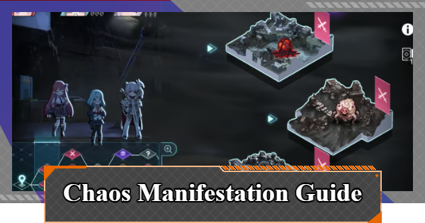 Chaos Manifestation Guide