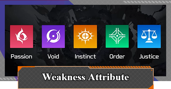 Weakness Attribute Guide