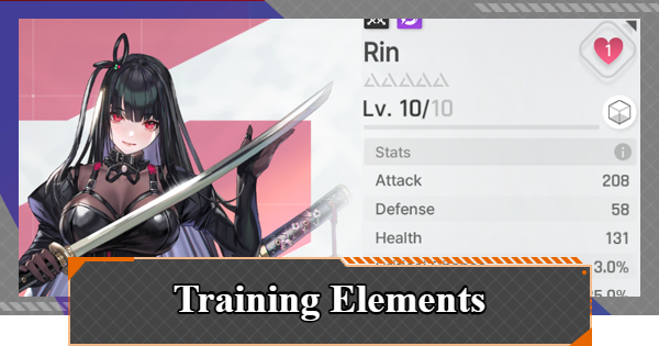 Character Enhancement Guide and Upgrade Priority