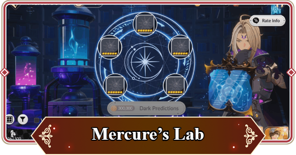 Mercure’s Lab Guide