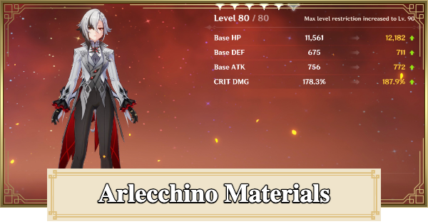 Genshin Impact | Arlecchino Ascension And Talent Materials Guide - GameWith