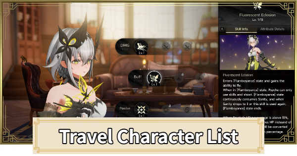 Travel Character List