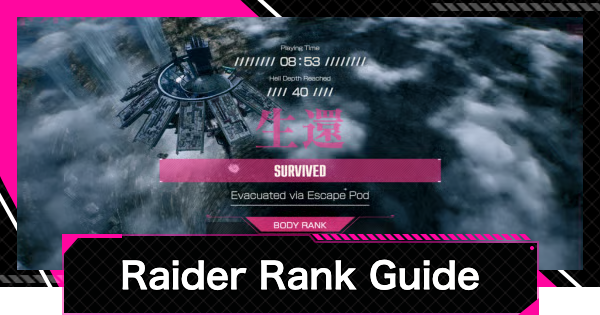 How to Raise Your Raider Rank Fast