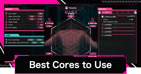 Best Cores to Use (Early to Late Game)