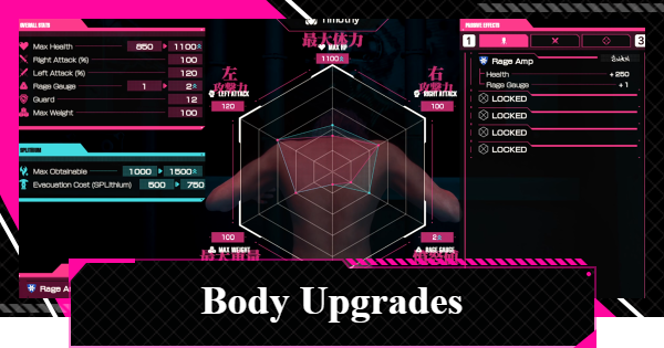 How to Upgrade the Body