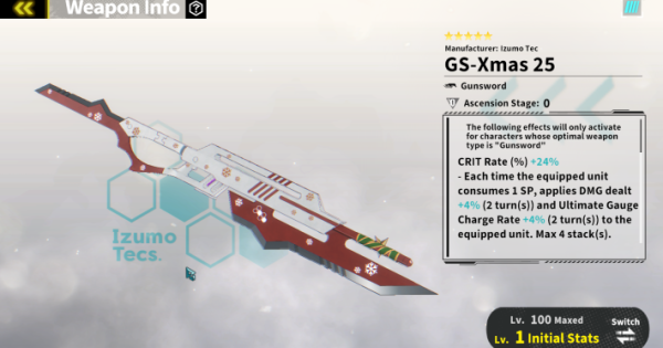 Gen Narumi (Japan's Strongest Santa) Guide - Best Build & Skill Enhance Priority | Kaiju No. 8 The Game - GameWith