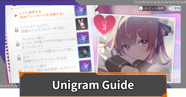 Unigram Guide
