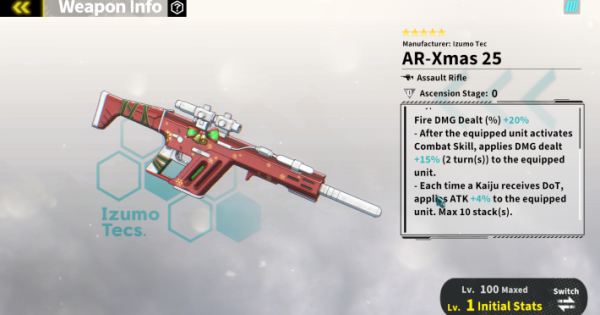 Akari Minase (Festive Christmas) - Best Build & Skill Enhance Priority | Kaiju No. 8 The Game - GameWith