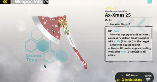 Kikoru Shinomiya (Full-Power Christmas) - Best Build & Skill Enhance Priority | Kaiju No. 8 The Game - GameWith