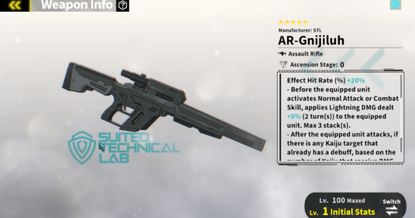 Wang Meixing (Negotiator of Wit and Charm) - Best Build & Skill Enhance Priority | Kaiju No. 8 The Game - GameWith