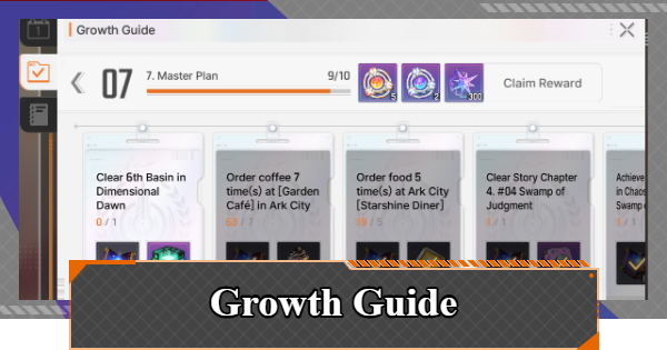 Chaos Zero Nightmare | Growth Guide - How to Level Up Fast and Get Rewards | CZN - GameWith