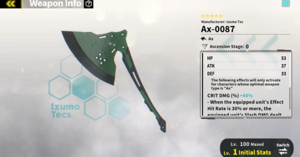 Soshiro Hoshina (Ax Technique Proficiency) Guide - Best Build & Skill Enhance Priority | Kaiju No. 8 The Game - GameWith