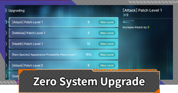 Chaos Zero Nightmare | Zero System Upgrade Guide | CZN - GameWith