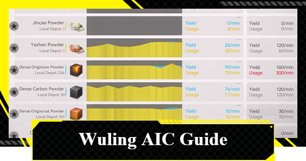 Wuling AIC Guide and Tips | Arknights: Endfield - GameWith