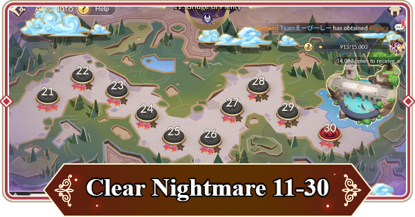 Seven Knights Rebirth | How to Clear Nightmare 11-30 - GameWith