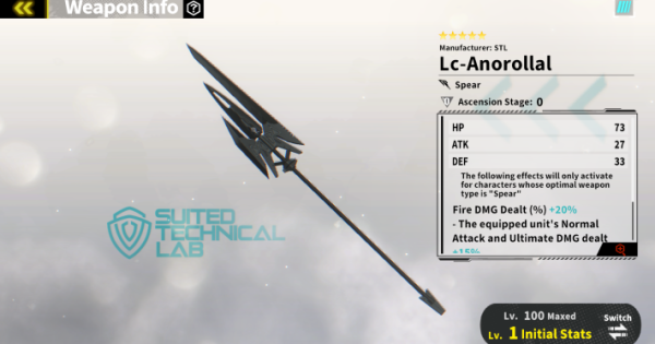 Sagan Shinomiya (Over Limit) - Best Build & Skill Enhance Priority | Kaiju No. 8 The Game - GameWith