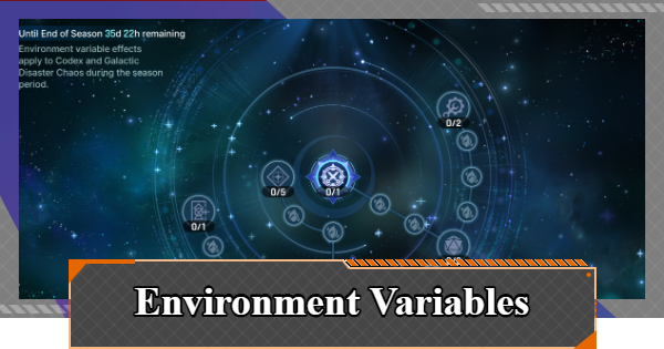 Chaos Zero Nightmare | Environment Variables Guide - Best Upgrades and Effects | CZN - GameWith