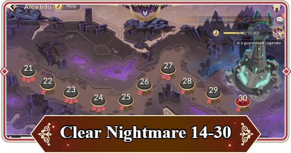 Seven Knights Rebirth | How to Clear Nightmare 14-30 - GameWith