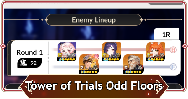 Seven Knights Rebirth | Tower of Trials Odd Floors Season 10 Guide - GameWith