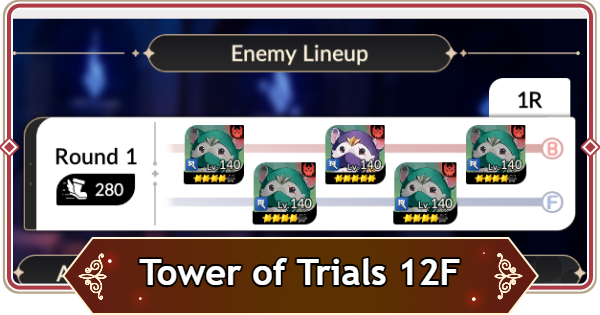 Seven Knights Rebirth | Tower of Trials 12F Coco Season 10 Guide - GameWith