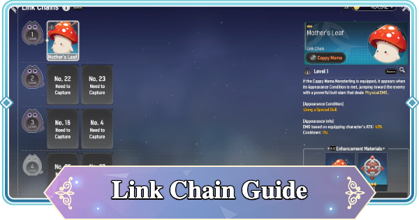 Link Chain Guide & Best Monsterlings | Mongil: Star Dive - GameWith