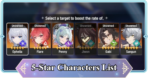 5-Star Characters List | Mongil: Star Dive - GameWith