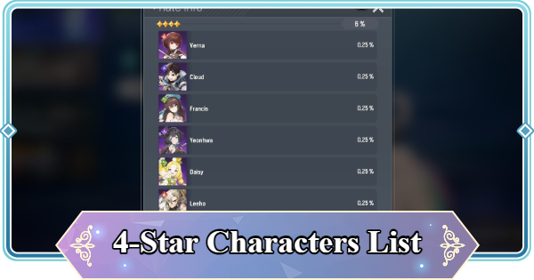 4-Star Characters List | Mongil: Star Dive - GameWith