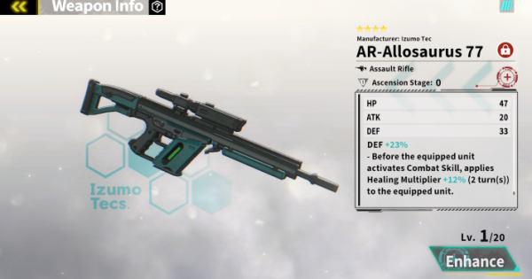 Hakua Igarashi (4-Star) Guide - Best Build & Skill Enhance Priority | Kaiju No. 8 The Game - GameWith