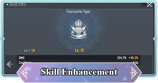 Character Skill Enhancement Guide | Mongil: Star Dive - GameWith