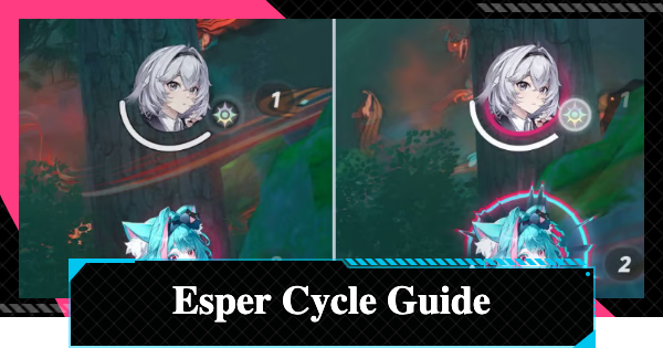 NTE | Esper Cycle Guide | Neverness to Everness - GameWith